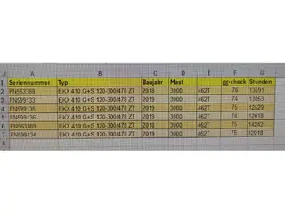 Jungheinrich EFG EKX 410 300/478 ZT Paket 6 Stück! — Foto 7