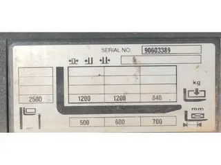 Jungheinrich ERC 212z /2020y / initial/ 2.5m/ 5876/ free lift — Foto 7