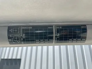 Jungheinrich ETM 214 Li-ion/ Camera/ drive-in — Foto 4