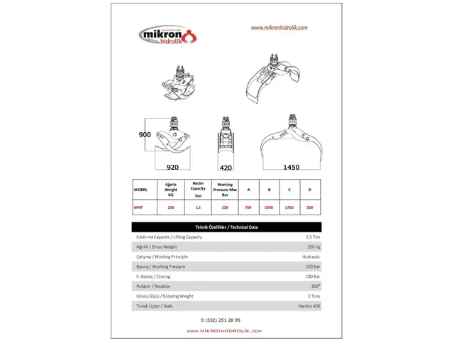Holzgreifer MHT4 – 1450 mm Öffnung, 250 kg, für Maschinen 3–10 t — Greifer — neu kaufen | 123Machinery